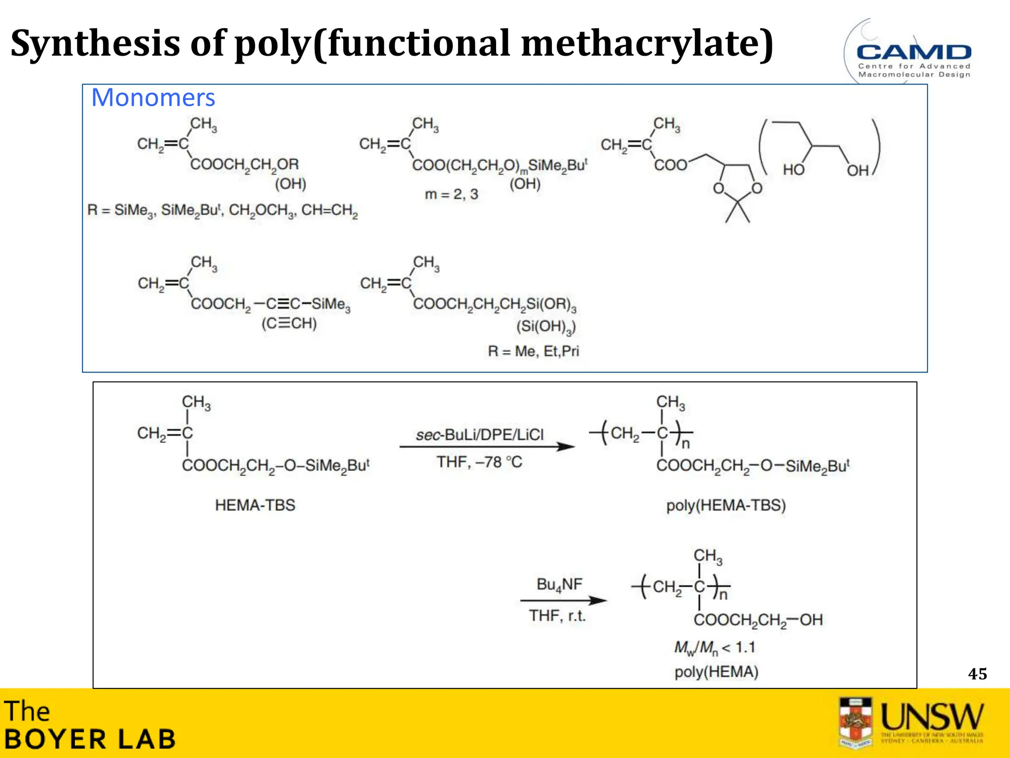 45
Synthesis of poly(functional methacrylate)
Monomers
 