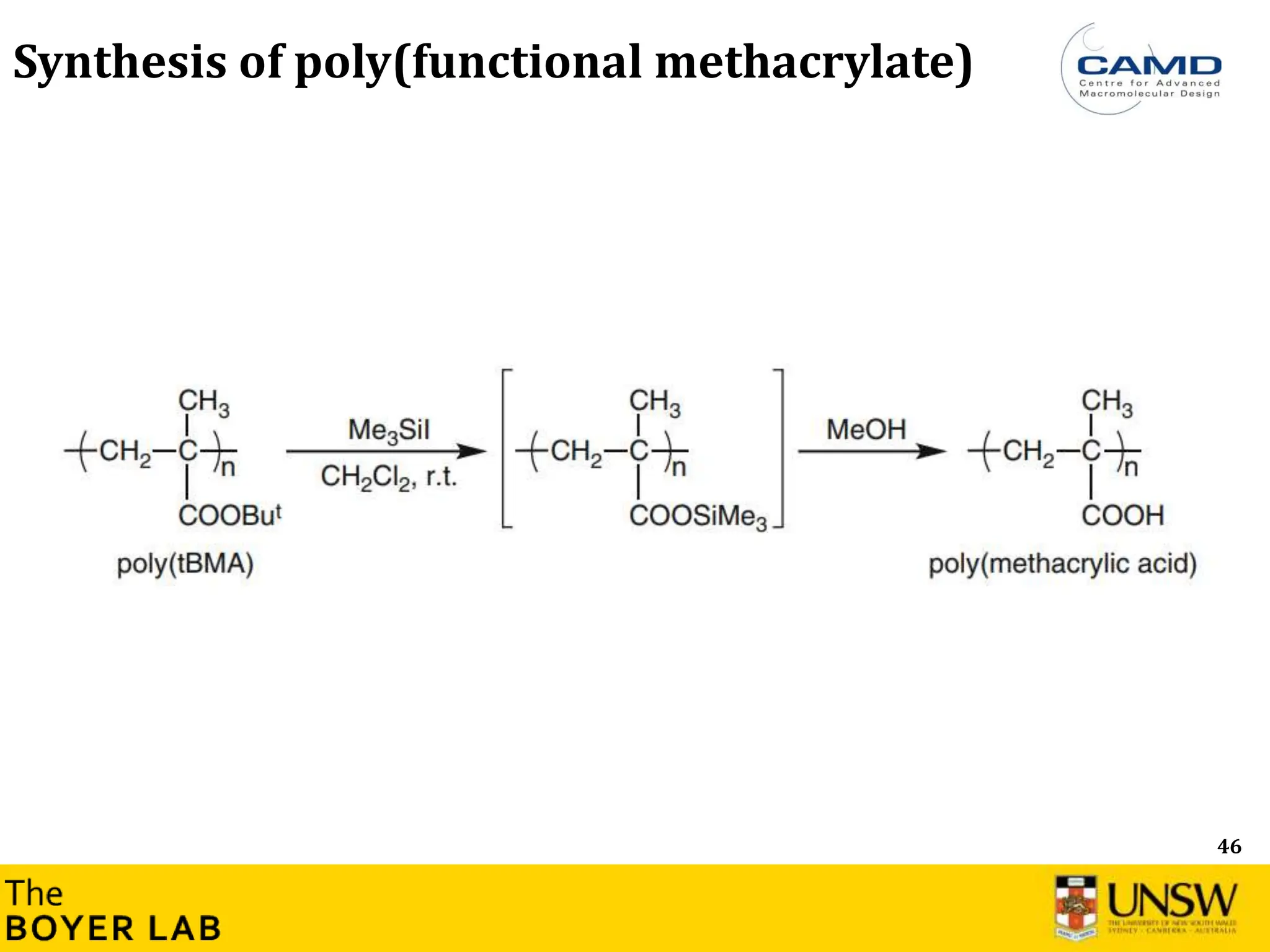 46
Synthesis of poly(functional methacrylate)
 