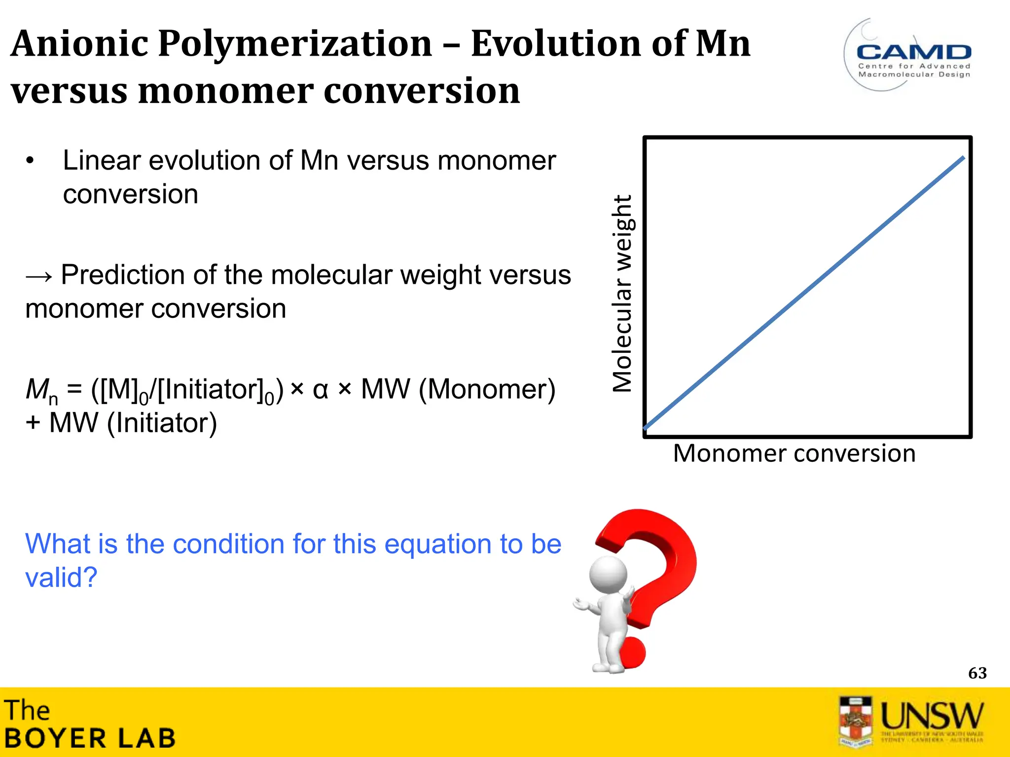 63
Molecular
weight
Monomer conversion
• Linear evolution of Mn versus monomer
conversion
→ Prediction of the molecular weight versus
monomer conversion
Mn = ([M]0/[Initiator]0) × α × MW (Monomer)
+ MW (Initiator)
What is the condition for this equation to be
valid?
Anionic Polymerization – Evolution of Mn
versus monomer conversion
 