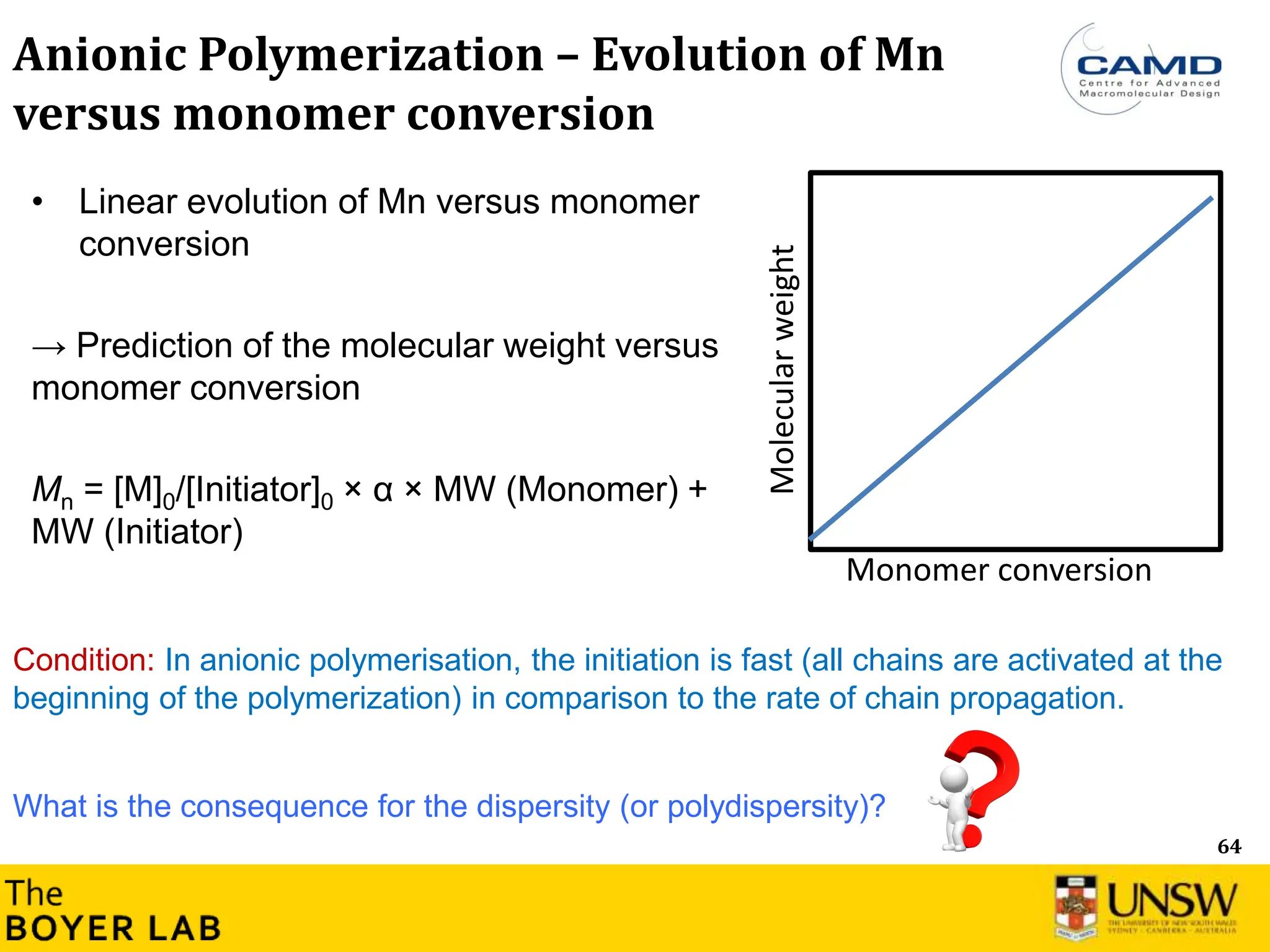 64
Molecular
weight
Monomer conversion
• Linear evolution of Mn versus monomer
conversion
→ Prediction of the molecular weight versus
monomer conversion
Mn = [M]0/[Initiator]0 × α × MW (Monomer) +
MW (Initiator)
Anionic Polymerization – Evolution of Mn
versus monomer conversion
Condition: In anionic polymerisation, the initiation is fast (all chains are activated at the
beginning of the polymerization) in comparison to the rate of chain propagation.
What is the consequence for the dispersity (or polydispersity)?
 