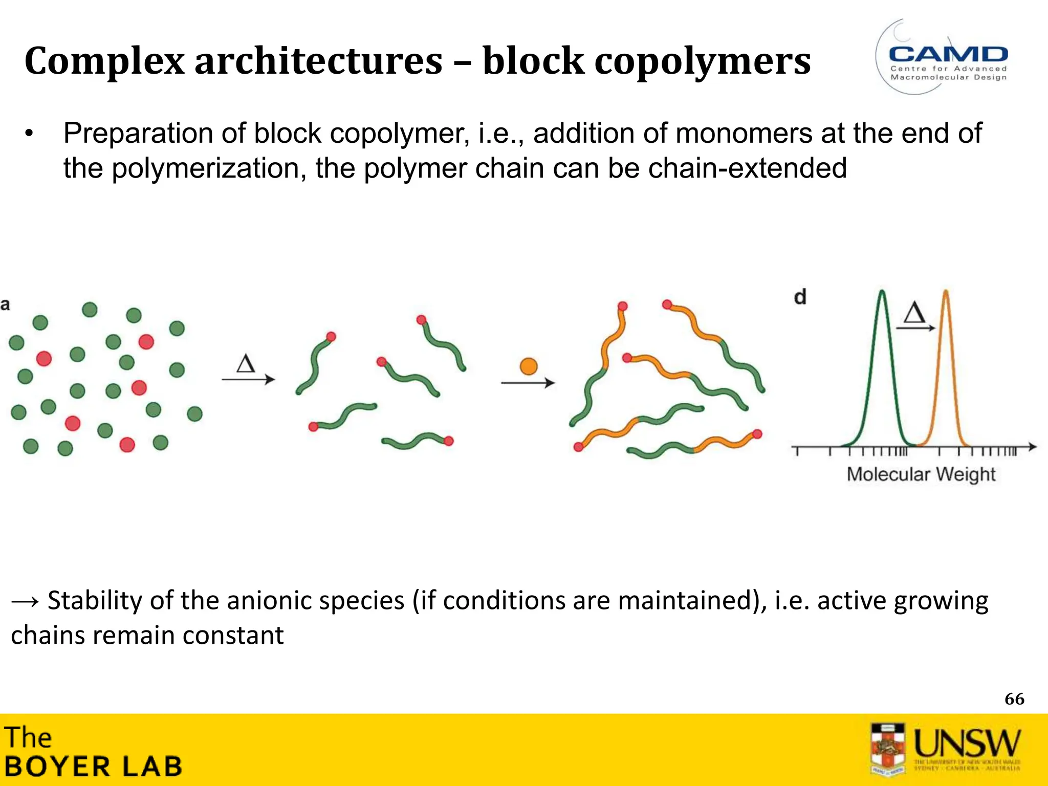 66
Complex architectures – block copolymers
• Preparation of block copolymer, i.e., addition of monomers at the end of
the polymerization, the polymer chain can be chain-extended
→ Stability of the anionic species (if conditions are maintained), i.e. active growing
chains remain constant
 