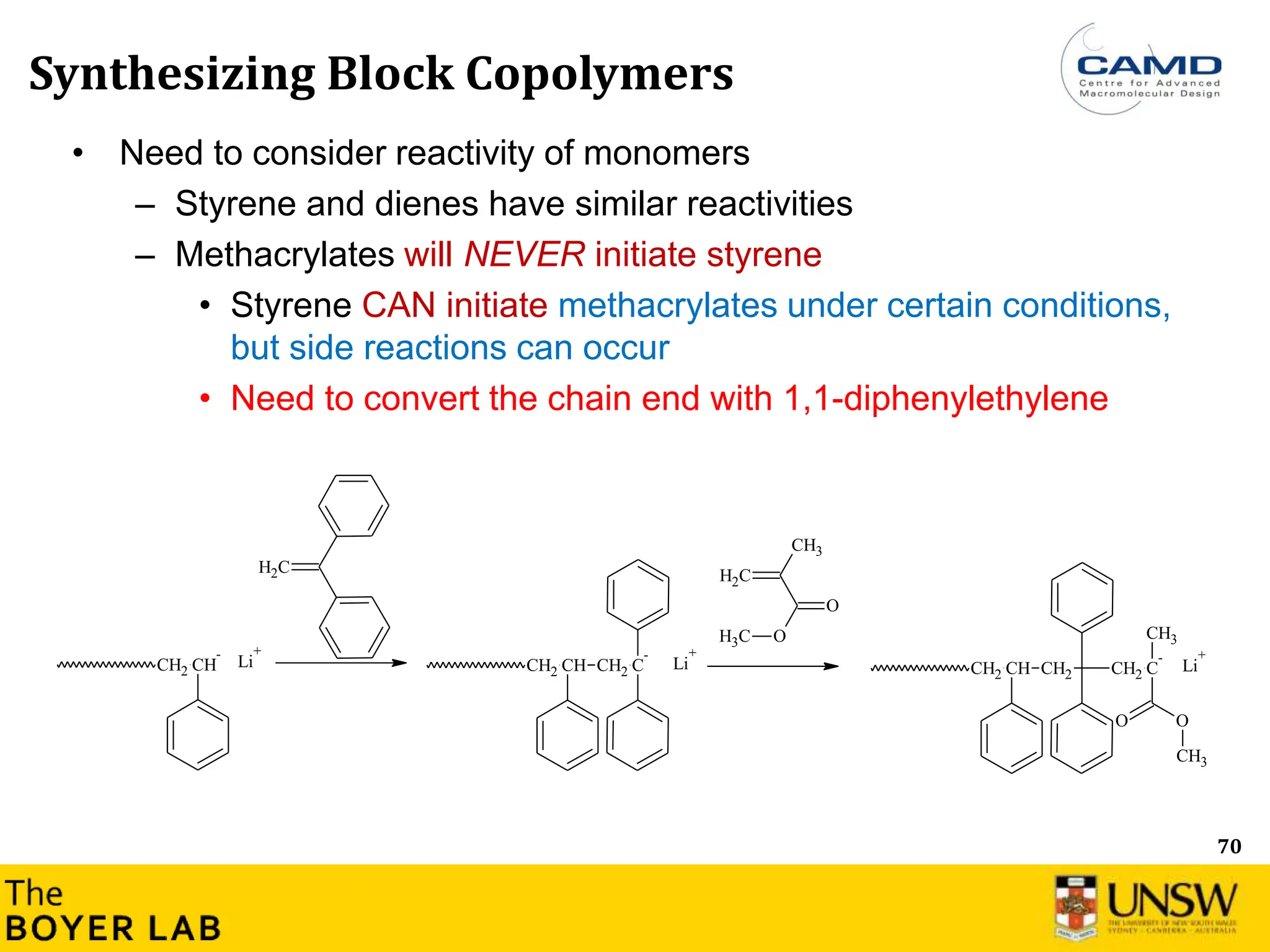 70
Synthesizing Block Copolymers
• Need to consider reactivity of monomers
– Styrene and dienes have similar reactivities
– Methacrylates will NEVER initiate styrene
• Styrene CAN initiate methacrylates under certain conditions,
but side reactions can occur
• Need to convert the chain end with 1,1-diphenylethylene
CH2 CH
-
Li
+
CH2 CH CH2 C
-
Li
+
C
H2
CH2 CH CH2 CH2 C
-
CH3
O O
CH3
Li
+
C
H2
O
O
CH3
C
H3
 