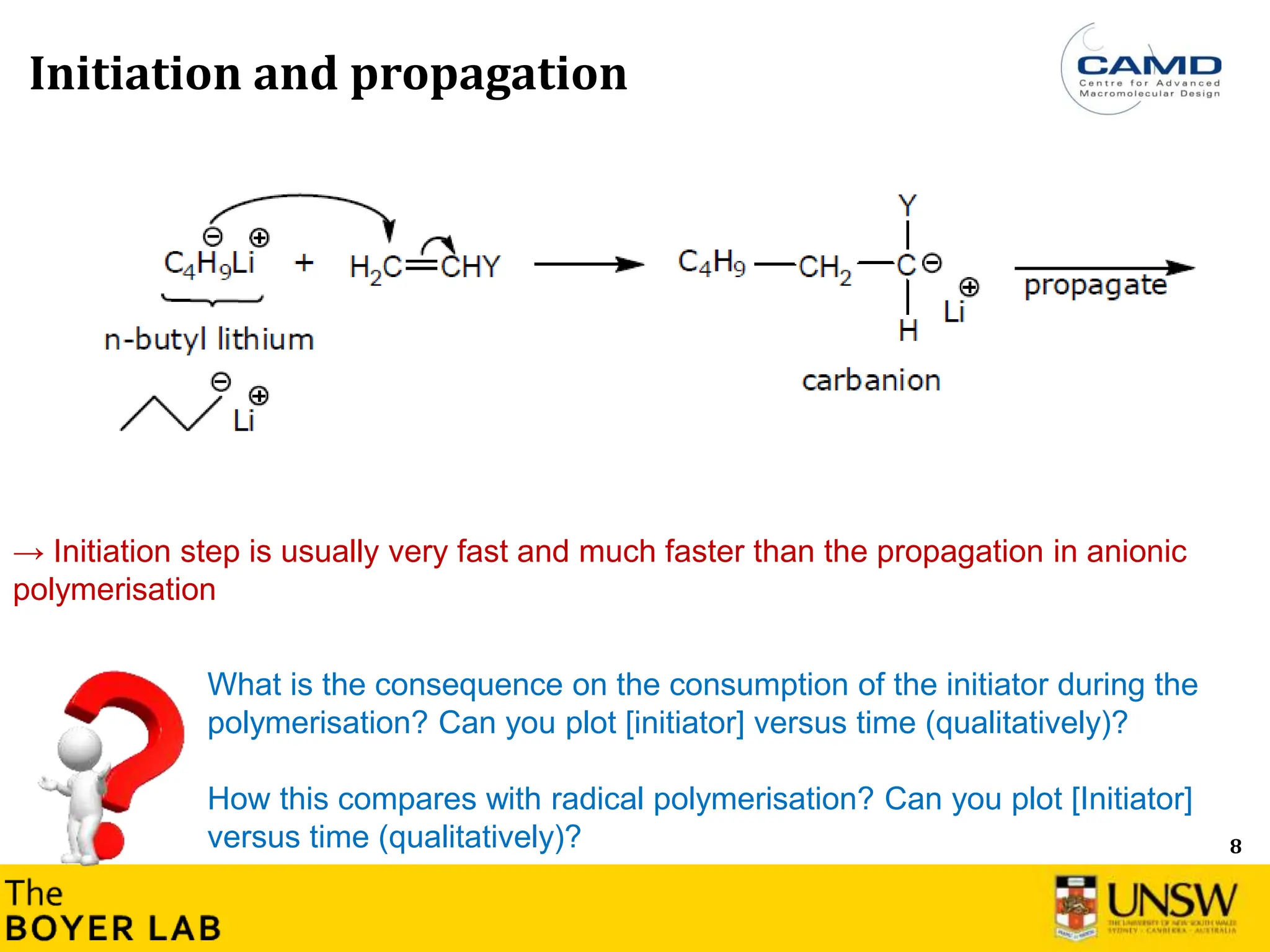 8
Initiation and propagation
What is the consequence on the consumption of the initiator during the
polymerisation? Can you plot [initiator] versus time (qualitatively)?
How this compares with radical polymerisation? Can you plot [Initiator]
versus time (qualitatively)?
→ Initiation step is usually very fast and much faster than the propagation in anionic
polymerisation
 