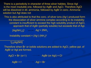 There is a periodicity in character of three silver halides. Since AgI
   is the most insoluble one, followed by AgBr and AgCI. Therefore AgCI
  will be dissolved in dil. ammonia, followed by AgBr in conc. Ammonia
  solution but AgI does not
   This is also attributed to that the conc. of silver ions (Ag+) produced form
       the dissociation of silver ammine complex according to its instability
        constant is insufficient to exceed the high solubility product of AgCI,
            approach that of AgBr (partially soluble) but exceeds that of AgI.
           [Ag(NH3)2]+          Ag++ 2NH3

       Instability constant = (Ag+) (NH3)2
_________________
        +
          [3)2Ag(NH]
   Therefore when Br- or iodide solutions are added to AgCI, yellow ppt. of
   AgBr or AgI are formed.

       AgCI + Br- (or I-)             AgBr (or AgI) + CI-

          AgBr + I-             AgI + Br-
 