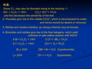 N.B.
 Some CI2. may also be liberated owing to the reacting -1
 6CI- + Cr2O7--+ 14H+          3CI2+ 2Cr3++ 7H2O
 .and this decreases the sensitivity of the test
2- Fluorides give rise to the volatile CrO2F2 which is decomposed by water,
                                   and hence should be absent or removed.
3- Nitrites and nitrates interfere, as nitrosyl chloride may be formed.
4- Bromides and iodides give rise to the free halogens, which yield
                     colorless or pale yellow solution with NaOH.
         6 Br-+ Cr2O7--+ 14H+          2 Cr3++ 3Br2+ 7H2O
         6 I-+ Cr2O7--+ 14H+           2Cr3++ 3I2+ 7H2O

            Br2+ 2OH-            OBr-+ Br-+ H2O (hypobromide)

         I2+ 2OH-               OI-+ I-+ H2O      (hypoiodide)
 