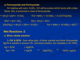 c) Ferrocyanide and Ferricyanide:
       On heating with conc. H2SO4, CO will be evolve which burns with a blue
    flame. SO2 is produced in case of ferrocyanide.

)4-+ 6H2O +22H++ 10 SO4            Fe2++6NH4++ 10 HSO4- + 6 CO↑Fe(CN))
                                  2-



    2Fe2++ 4H++ SO4--             SO2+ 2H2O + 2Fe+3
   (Fe(CN)6)3-+ 6H2O + 22H++ 10 SO42-           Fe3++ 6NH4++ 10 HSO4-+ 6CO ↑


    Wet Reactions -2
    a- Silver nitrate solution:

      1- CN- & SCN- : form white ppts. of silver cyanide and silver thiocyanate.
   AgCN is soluble in excess CN-, ammonia solution, but insoluble in dil. HNO3
    Ag++ SCN-           ↓ AgSCN
      Ag + CN           ↓ AgCN               (Ag(CN)2)       H
                                                             +
        +       -                      CN-               -
                                                                 HCN+ AgCN
 