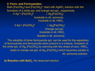 2- Ferro- and Ferricyanides:
   Both [Fe(CN)6]4-and [Fe(CN)6]3- react with AgNO3 solution with the
   formation of a white ppt. and orange red ppt., respectively
        4 Ag++ [Fe(CN)6]4-           ↓ Ag4[Fe(CN)6]
                          Insoluble in dil. ammonia
                               Insoluble in dil. HNO3
          3 Ag++ [Fe(CN)6]3-            ↓ Ag3[Fe(CN)6]
                                     Orange red ppt.
                                Insoluble in dil. HNO3
                               Soluble in dil. ammonia
     The solubility of silver ferricyanide ppt. can be used for the separation
  of ferrocyanide and ferricyanide when present in a mixture. Oxidation of
the white ppt. of Ag4 [Fe(CN)6] by warming with few drops of conc. HNO3,
        leads to orange red ppt. of Ag3 [Fe(CN)6] which becomes soluble in
                                                        dil. ammonia solution.

 b) Reaction with BaCI2: No observed reaction
 