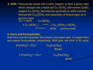 2- SCN-: Thiocyanate reacts with CuSO4 reagent, to form a green color
         which changes into a black ppt Cu (SCN)2 with excess CuSO4
         reagent Cu (SCN)2 decomposes gradually to white cuprous
         thiocyanate Cu2(SCN)2 and separation of thioyanogen as a
         gummy mass
          Cu+++ SCN-     Cu (SCN)2
              2 Cu (SCN)2 ↓       unstable
                                             ↓ Cu2 (SCN)2+ (SCN)2
                         decomposition
                                             white   gummy mass

3- Ferro and Ferricyanides:
Both ferro and ferricyanides form brown and green ppts. of copper ferro
and copper ferricyanides, respectively. Both ppts. are insol. in dil. acids
        [Fe(CN)6]4-+ 2Cu++               Cu2[Fe(CN)6]
                                               Brown

          2 [Fe(CN)6]3-+ 3Cu++                 Cu3[Fe(CN)6]2
                                                        green
 
