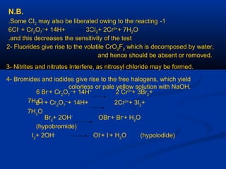 N.B.
1-Some CI2 may also be liberated owing to the reacting.
6CI-
+ Cr2O7
--
+ 14H+ 3CI2+ 2Cr3+
+ 7H2O
and this decreases the sensitivity of the test.
2- Fluorides give rise to the volatile CrO2F2 which is decomposed by water,
and hence should be absent or removed.
3- Nitrites and nitrates interfere, as nitrosyl chloride may be formed.
4- Bromides and iodides give rise to the free halogens, which yield
colorless or pale yellow solution with NaOH.
6 Br-
+ Cr2
O7
--
+ 14H+
2 Cr3+
+ 3Br2
+
7H2
O6 I-
+ Cr2
O7
--
+ 14H+ 2Cr3+
+ 3I2
+
7H2
O
Br2
+ 2OH-
OBr-
+ Br-
+ H2
O
(hypobromide)
I2
+ 2OH-
OI-
+ I-
+ H2
O (hypoiodide)
 