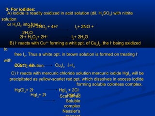 3- For iodides:
A) lodide is readily oxidized in acid solution (dil. H2
SO4
) with nitrite
solution
or H2
O2
into free l22I-
+ 2NO2
-
+ 4H+
I2
+ 2NO +
2H2
O
2I-
+ H2
O2
+ 2H+
I2
+ 2H2
O
B) I-
reacts with Cu++
forming a whit ppt. of Cu2
I2
, the I-
being oxidized
to
free I2
. Thus a white ppt. in brown solution is formed on treating I-
with
CuSO4 solution.2Cu++
+ 4I-
Cu2
I2
↓+I2
C) I-
reacts with mercuric chloride solution mercuric iodide HgI2 will be
precipitated as yellow-scarlet red ppt. which dissolves in excess iodide
forming soluble colorless complex.
HgCI2
+ 2I-
HgI2
+ 2CI-
Scarlet redHgI2
+ 2I-
(HgI4
)2-
Soluble
complex
Nessler's
 