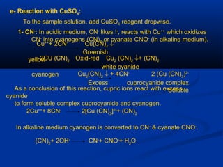 e- Reaction with CuSO4:
To the sample solution, add CuSO4 reagent dropwise.
1- CN-
: In acidic medium, CN-
likes I-
, reacts with Cu++
which oxidizes
CN-
into cyanogens (CN)2 or cyanate CNO-
(in alkaline medium).
Cu++
+ 2CN-
Cu(CN)2 ↓
Greenish
yellow2CU (CN)2
Oxid-red Cu2
(CN)2
↓+ (CN)2
white cyanide
cyanogen Cu2
(CN)2
↓ + 4CN-
2 (Cu (CN)3
)2-
Excess cuprocyanide complex
SolubleAs a conclusion of this reaction, cupric ions react with excess
cyanide
to form soluble complex cuprocyanide and cyanogen.
2Cu++
+ 8CN-
2[Cu (CN)3
]2-
+ (CN)2
In alkaline medium cyanogen is converted to CN-
& cyanate CNO-
.
(CN)2
+ 2OH-
CN-
+ CNO-
+ H2
O
 