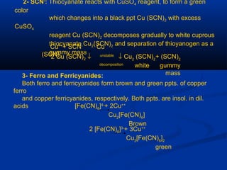 2- SCN-
: Thiocyanate reacts with CuSO4 reagent, to form a green
color
which changes into a black ppt Cu (SCN)2 with excess
CuSO4
reagent Cu (SCN)2 decomposes gradually to white cuprous
thiocyanate Cu2(SCN)2 and separation of thioyanogen as a
gummy mass
Cu++
+ SCN-
Cu
(SCN)22 Cu (SCN)2 ↓ unstable
↓ Cu2
(SCN)2
+ (SCN)2
decomposition
white gummy
mass3- Ferro and Ferricyanides:
Both ferro and ferricyanides form brown and green ppts. of copper
ferro
and copper ferricyanides, respectively. Both ppts. are insol. in dil.
acids [Fe(CN)6
]4-
+ 2Cu++
Cu2
[Fe(CN)6
]
Brown
2 [Fe(CN)6
]3-
+ 3Cu++
Cu3
[Fe(CN)6
]2
green
 