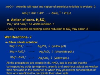 3-AsO3
3-
: Arsenite will react and vapour of arsenious chloride is evolved.
AsO2
-
+ 3CI-
+ 4H+
AsCI3
↑ + 2H2
O
c- Action of conc. H2SO4
1-PO4
3-
and AsO4
3-
: no visible reaction
2-AsO3
3-
: Arsenite on heating, some reduction to SO2 may occur.
2-Wet Reactions
a- Silver nitrate solution:
3Ag+
+ PO4
3-
Ag3PO4
↓ (yellow ppt)
3Ag+
+ AsO4
3-
Ag3
AsO4
↓ (chocolate ppt.)
3Ag+
+ AsO3
3-
Ag3
AsO3
↓ (yellow ppt.)
All the precipitates are soluble in dil. HNO3 due to the fact that the
corresponding acids (phosphoric, arsenic and aresnious acids) are weaker
than nitric acid in the presence of which they yield lower concentration of
their ions insufficient to precipitate their silver salts
 