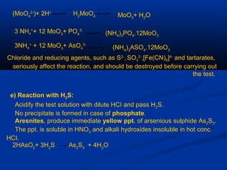 (MoO4
2-
)+ 2H+
H2
MoO4
3 NH4
+
+ 12 MoO3
+ PO4
3-
3NH4
+
+ 12 MoO3
+ AsO4
3-
(NH4
)3
ASO4
.12MoO3
MoO3+ H2O
(NH4)3PO4.12MoO3
Chloride and reducing agents, such as S2-
, SO3
2-
,[Fe(CN)6]4-
and tartarates,
seriously affect the reaction, and should be destroyed before carrying out
the test.
e) Reaction with H2S:
Acidify the test solution with dilute HCI and pass H2S.
No precipitate is formed in case of phosphate.
Aresnites, produce immediate yellow ppt. of arsenious sulphide As2S3.
The ppt. is soluble in HNO3 and alkali hydroxides insoluble in hot conc.
HCI.
2HAsO2
+ 3H2
S As2
S3
+ 4H2
O
 