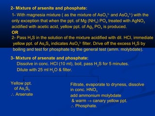 2- Mixture of arsenite and phosphate:
1- With magnesia mixture ( as the mixture of AsO3
3-
and AsO4
3-
) with the
only exception that when the ppt. of Mg (NH4) PO4 treated with AgNO3
acidified with acetic acid, yellow ppt. of Ag3 PO4 is produced.
OR
2- Pass H2S in the solution of the mixture acidified with dil. HCI, immediate
yellow ppt. of As2S3 indicates AsO3
3-
filter. Drive off the excess H2S by
boiling and test for phosphate by the general test (amm. molybdate).
3- Mixture of arsenate and phosphate:
Dissolve in conc. HCI (10 ml), boil, pass H2
S for 5 minutes.
Dilute with 25 ml H2
O & filter.
Yellow ppt.
of As2S5
∴ Arsenate
Filtrate, evaporate to dryness, dissolve
in conc. HNO3
add ammonium molybdate
& warm → canary yellow ppt.
∴ Phosphate.
 