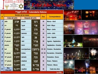 Feliz Año NuevoFeliz Año Nuevo
 