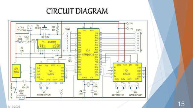 AN IOT BASED FIRE FIGHTING ROBOT USING ARDUINO MICROCONTROLLER-PPT.pptx