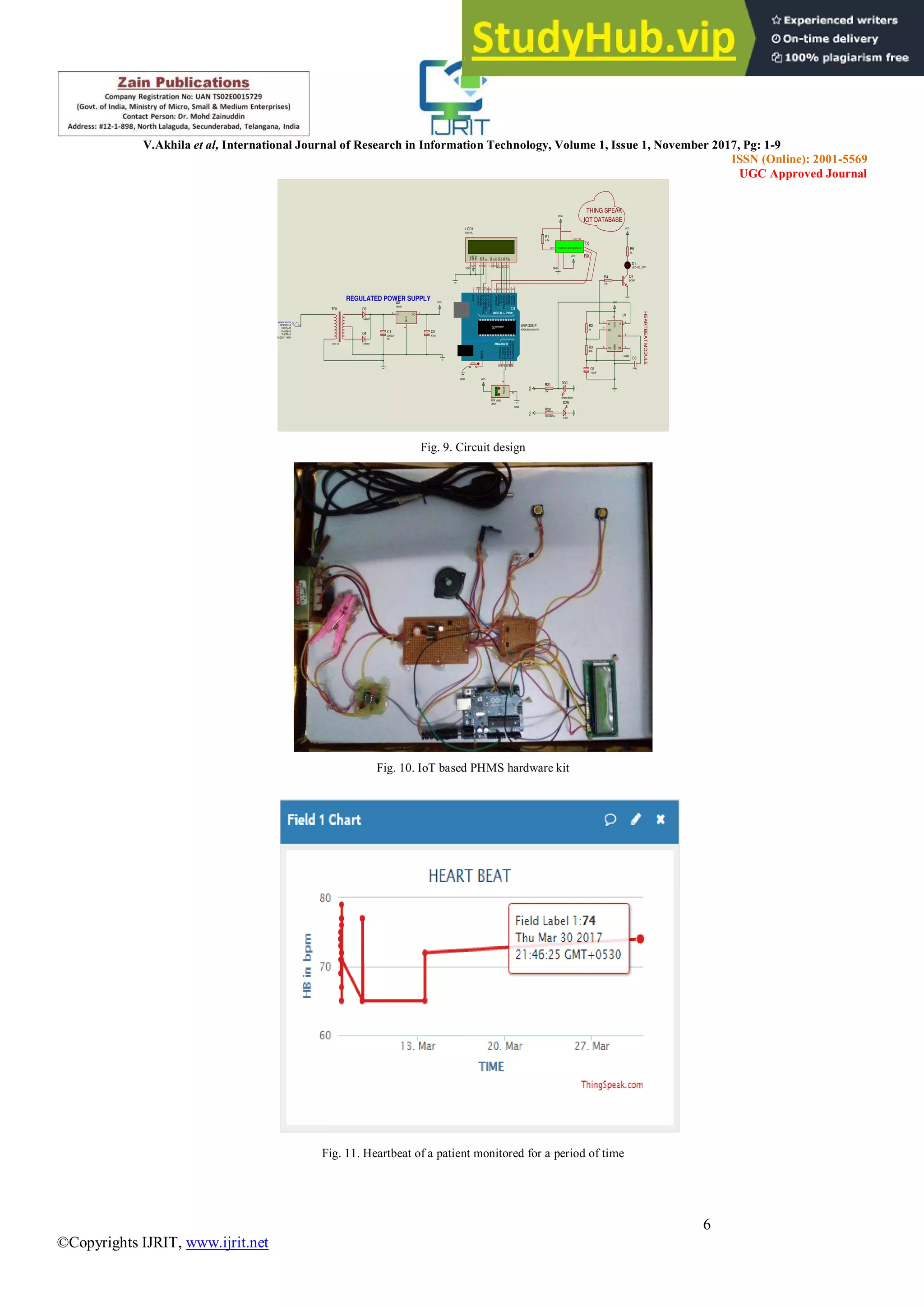 An IoT Based Patient Health Monitoring System Using Arduino Uno | PDF
