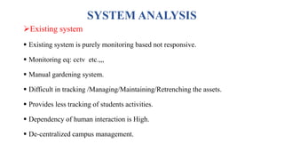 SYSTEM ANALYSIS
Existing system
 Existing system is purely monitoring based not responsive.
 Monitoring eq: cctv etc.,,,
 Manual gardening system.
 Difficult in tracking /Managing/Maintaining/Retrenching the assets.
 Provides less tracking of students activities.
 Dependency of human interaction is High.
 De-centralized campus management.
 
