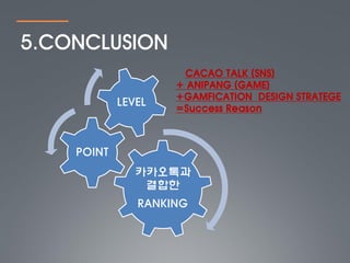 5.CONCLUSION
                     CACAO TALK (SNS)
                    + ANIPANG (GAME)
                    +GAMFICATION DESIGN STRATEGE
            LEVEL
                    =Success Reason



    POINT
               카카오톡과
                결합한
               RANKING
 