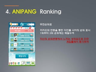 4. ANIPANG Ranking

           무한순위표

           카카오와 연동을 통한 지인들 사이의 순위 표시
           1위부터 3위 순위에는 메달수여

           자신의 순위변동에서 느끼는 성취감으로 인한
                       게임플레이 동기부여
 
