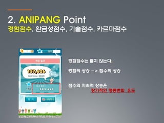 2. ANIPANG Point
경험점수, 환금성점수, 기술점수, 카르마점수



            경험점수는 줄지 않는다.

            경험의 상승 -> 점수의 상승


            점수의 지속적 상승은
                  장기적인 행동변화 유도
 