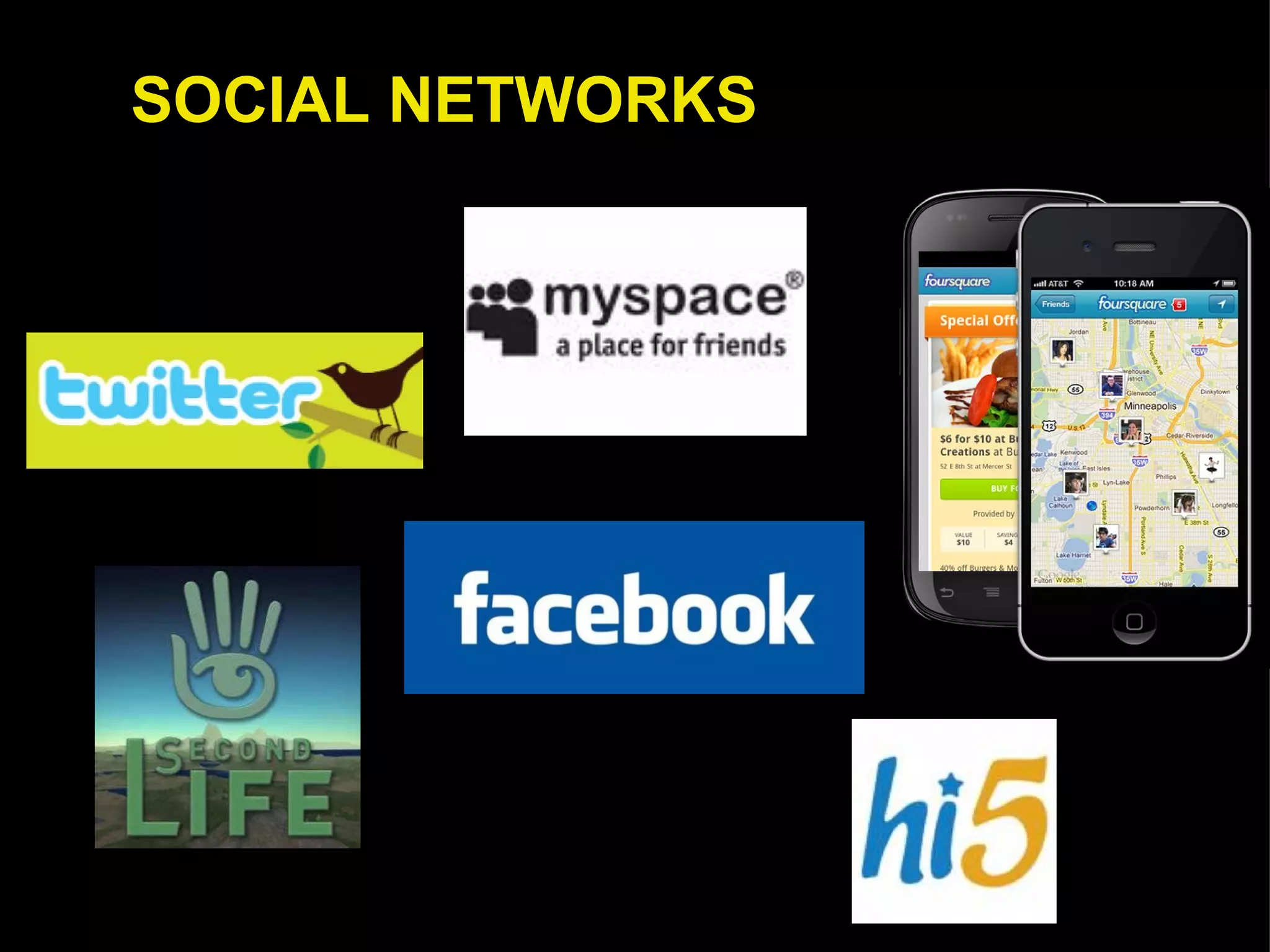 SOCIAL NETWORKS 