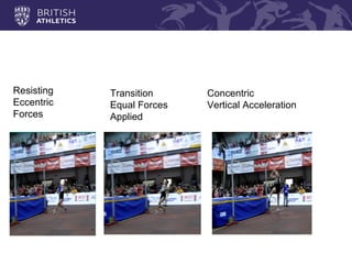 Athletics NI Coaching Conference- Alan Richardson | PPT
