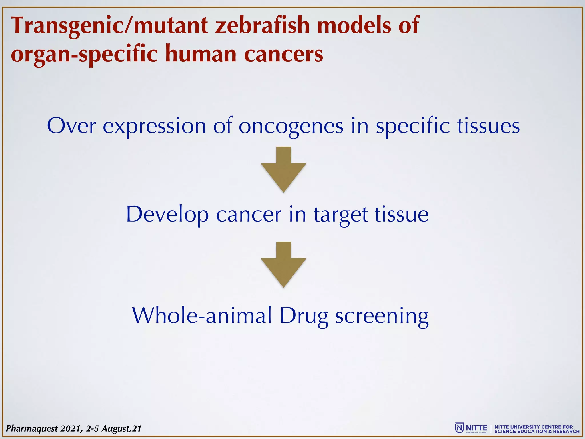 Transgenic/mutant zebrafish models of
organ-specific human cancers
Over expression of oncogenes in specific tissues
Develop cancer in target tissue
Whole-animal Drug screening
Pharmaquest 2021, 2-5 August,21
 