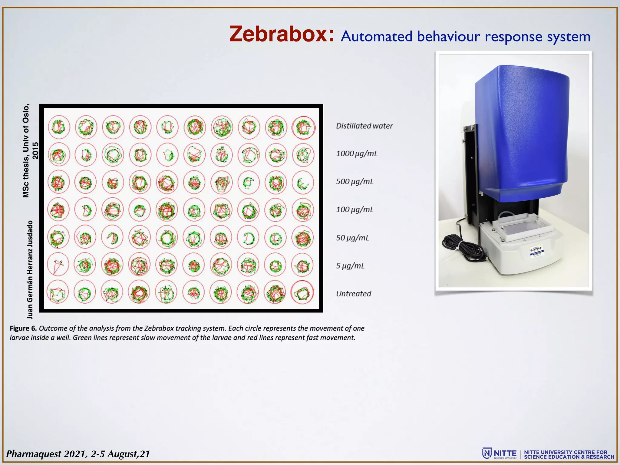 MSc
thesis,
Univ
of
Oslo,
2015 Zebrabox: Automated behaviour response system
Pharmaquest 2021, 2-5 August,21
 
