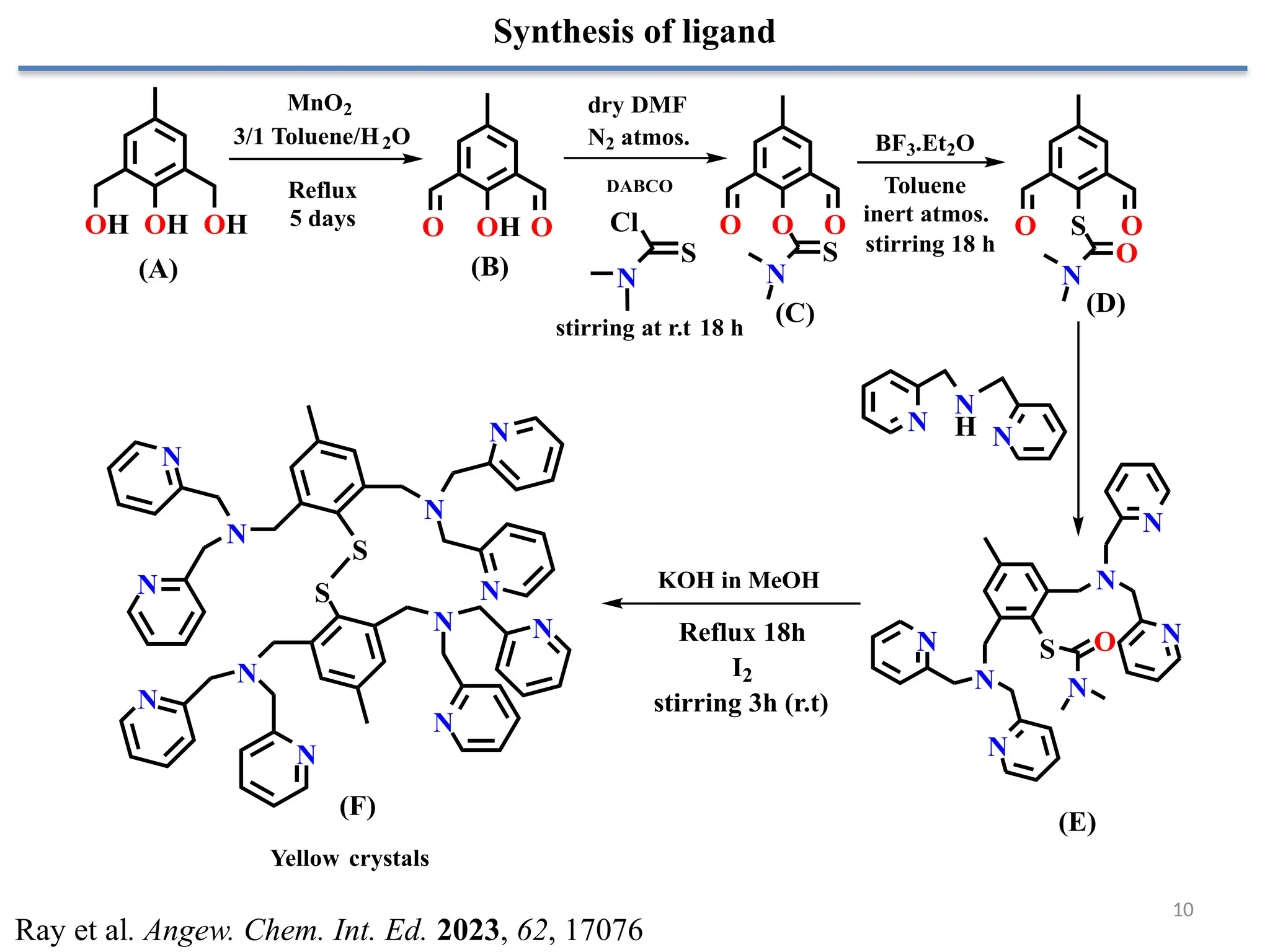 10
OH
OH OH O
O OH O
O O O
O S
N
S
N
O
S
N
O
N
N
N
N
N
N
MnO2
Reflux
5 days
dry DMF
N2 atmos.
DABCO
BF3.Et2O
Toluene
inert atmos.
N
N
H N
S
S
N
N
N
N
N
N
N
N
N
N
N
N KOH in MeOH
Reflux 18h
I2
stirring 3h (r.t)
Cl
N
S
Yellow crystals
3/1 Toluene/H2O
stirring at r.t 18 h
stirring 18 h
(A) (B)
(C) (D)
(E)
(F)
Synthesis of ligand
Ray et al. Angew. Chem. Int. Ed. 2023, 62, 17076
 
