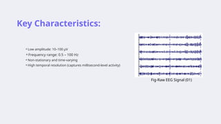 An improved feature extraction algorithm of EEG signals | PPTX