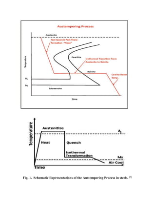 Austemper Process Anirban sadhu Project Report on Austempering | PDF