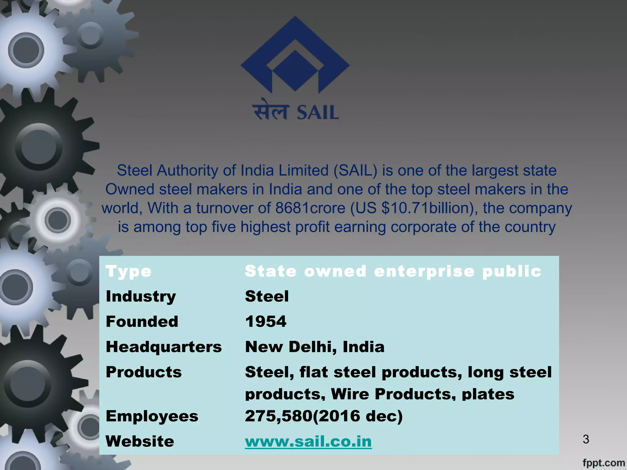 Steel Authority of India Limited (SAIL) is one of the largest state
Owned steel makers in India and one of the top steel makers in the
world, With a turnover of 8681crore (US $10.71billion), the company
is among top five highest profit earning corporate of the country
Type State owned enterprise public
Industry Steel
Founded 1954
Headquarters New Delhi, India
Products Steel, flat steel products, long steel
products, Wire Products, plates
Employees 275,580(2016 dec)
Website www.sail.co.in 3
 