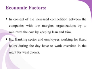 Economic Factors:
• In context of the increased competition between the
companies with low margins, organizations try to
minimize the cost by keeping lean and trim.
• Ex: Banking sector and employees working for fixed
hours during the day have to work overtime in the
night for west clients.
 