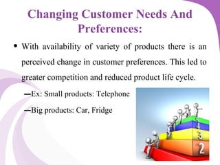 Changing Customer Needs And
Preferences:
• With availability of variety of products there is an
perceived change in customer preferences. This led to
greater competition and reduced product life cycle.
–Ex: Small products: Telephone
–Big products: Car, Fridge
 