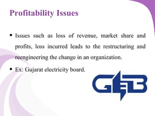 Profitability Issues
• Issues such as loss of revenue, market share and
profits, loss incurred leads to the restructuring and
reengineering the change in an organization.
• Ex: Gujarat electricity board.
 