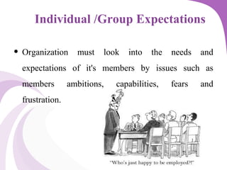 Individual /Group Expectations
• Organization must look into the needs and
expectations of it's members by issues such as
members ambitions, capabilities, fears and
frustration.
 