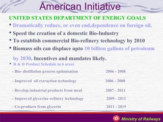 American Initiative
UNITED STATES DEPARTMENT OF ENERGY GOALS
 Dramatically reduce, or even end,dependence on foreign oil.
 Speed the creation of a domestic Bio-Industry
 To establish commercial Bio-refinery technology by 2010
 Biomass oils can displace upto 10 billion gallons of petroleum
by 2030. Incentives and mandates likely.
 R & D Product Schedule in 6 areas
- Bio- distillation process optimisation

2006 - 2008

- Improved oil extraction technology

2006 - 2008

- Develop industrial products from meal

2007 - 2011

- Improved glycerine refinery technology

2009 - 2011

- Co-products from glycerin

2011 - 2015
Ministry of Railways

 