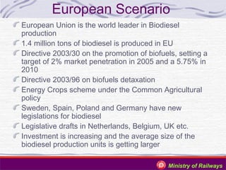 European Scenario
European Union is the world leader in Biodiesel
production
1.4 million tons of biodiesel is produced in EU
Directive 2003/30 on the promotion of biofuels, setting a
target of 2% market penetration in 2005 and a 5.75% in
2010
Directive 2003/96 on biofuels detaxation
Energy Crops scheme under the Common Agricultural
policy
Sweden, Spain, Poland and Germany have new
legislations for biodiesel
Legislative drafts in Netherlands, Belgium, UK etc.
Investment is increasing and the average size of the
biodiesel production units is getting larger
Ministry of Railways

 