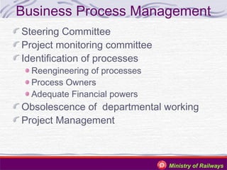 Business Process Management
Steering Committee
Project monitoring committee
Identification of processes
Reengineering of processes
Process Owners
Adequate Financial powers

Obsolescence of departmental working
Project Management

Ministry of Railways

 