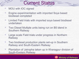 Current Status


MOU with IOC signed



Engine experimentation with imported Soya based
biodiesel completed



Limited Field trials with imported soya based biodiesel
undertaken



Two Diesel Multiple units being run on B5 blend in
Southern Railway



Large scale Field trials under progress in Northern
Railway



Two biodiesel production plants set-up in Southern
Railway and South-Eastern Railway



Plantation of Jatropha taken up in Kharagpur division of
South-Eastern Railway
Ministry of Railways

 