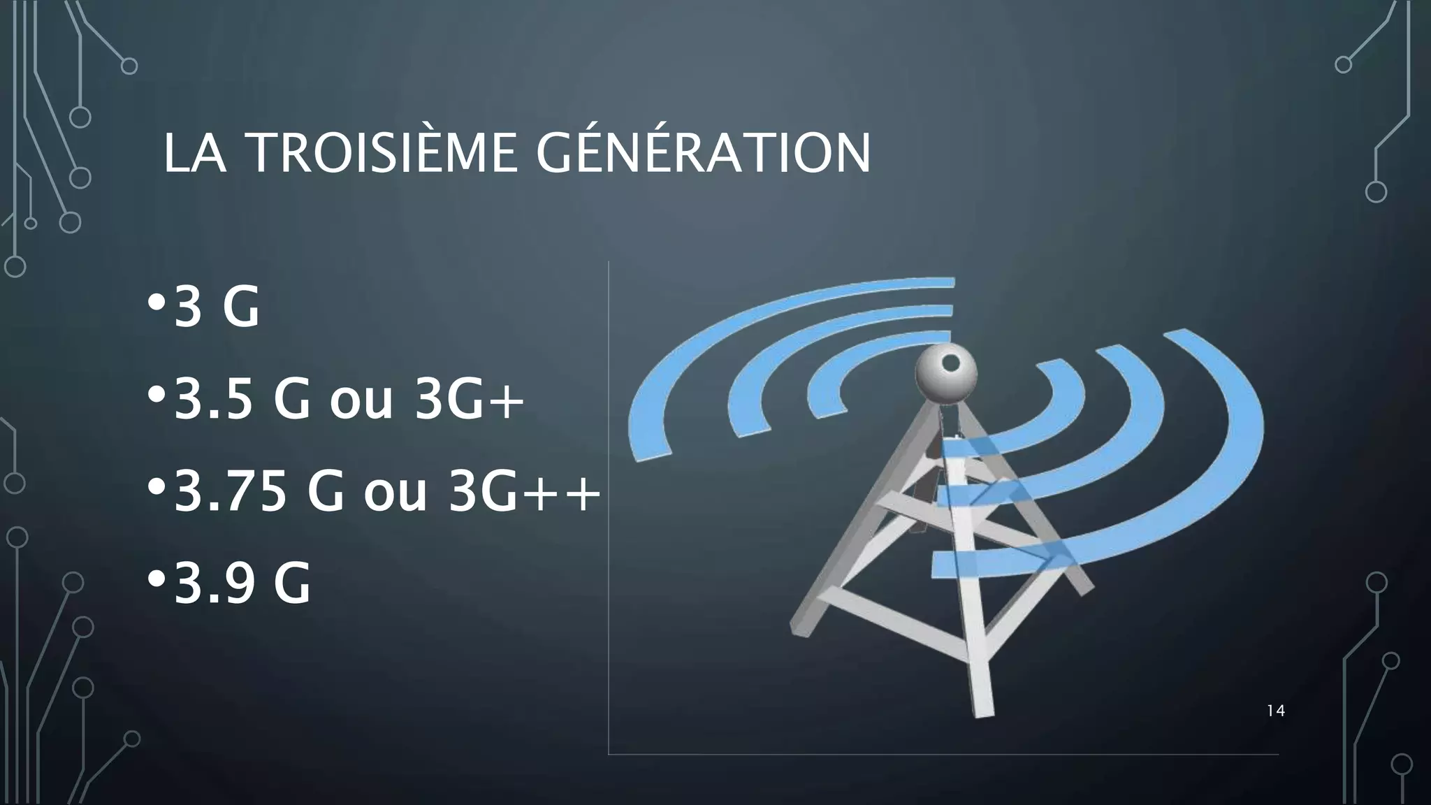 LA TROISIÈME GÉNÉRATION
•3 G
•3.5 G ou 3G+
•3.75 G ou 3G++
•3.9 G
14
 