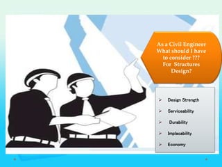 Design and Analysis of RC beam | PPTX