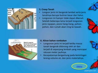 5. Creep Tanah
• Longsor jenis ini bergerak lambat serta jenis
tanahnya berupa butiran kasar dan halus.
• Longsoran ini hampir tidak dapat dikenali.
Setelah beberapa lama terjadi longsoran
jenis rayapan, posisi tiang-tiang, pohon-
pohon, dan rumah akan iring ke bawah.
6. Aliran bahan rombakan
• Longsoran jenis ini terjadi ketika massa
tanah bergerak didorong oleh air dan
terjadi di sepanjang lembah yang mencapai
ratusan meter jauhnya.
• Kecepatannya bergantung pada kemiringan
lereng-volume air, dan jenis materialnya.
menu
 