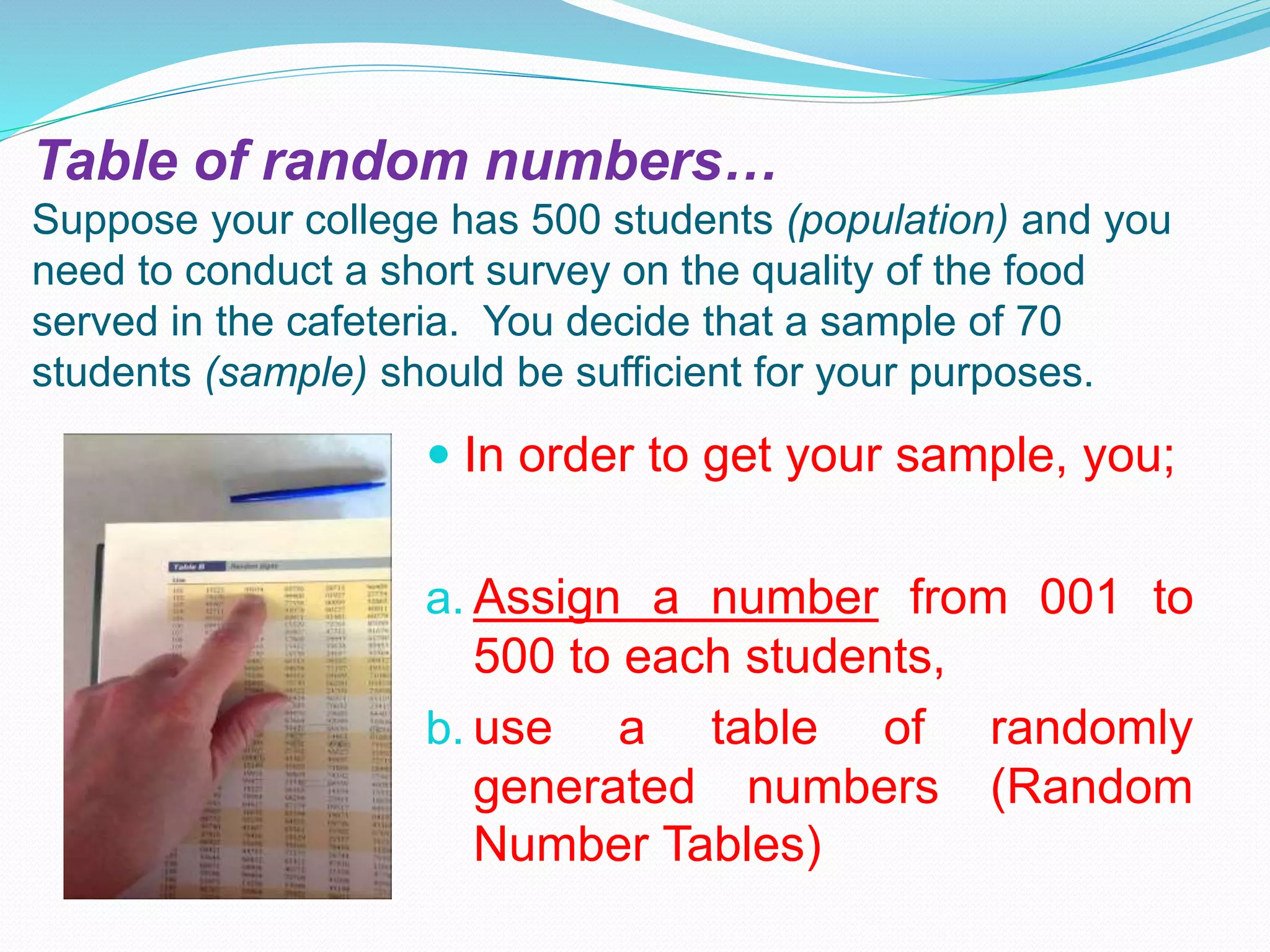 Sampling Technique Anish Pptx