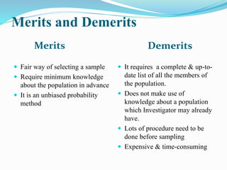 Merits and Demerits
Merits
 Fair way of selecting a sample
 Require minimum knowledge
about the population in advance
 It is an unbiased probability
method
Demerits
 It requires a complete & up-to-
date list of all the members of
the population.
 Does not make use of
knowledge about a population
which Investigator may already
have.
 Lots of procedure need to be
done before sampling
 Expensive & time-consuming
 