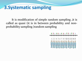 3.Systematic sampling
It is modification of simple random sampling ,it is
called as quasi (it is in between probability and non-
probability sampling )random sampling
 