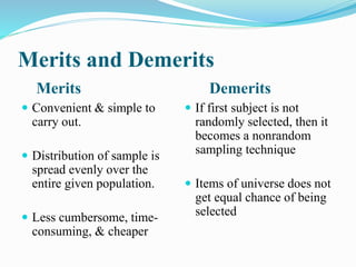 Merits and Demerits
Merits
 Convenient & simple to
carry out.
 Distribution of sample is
spread evenly over the
entire given population.
 Less cumbersome, time-
consuming, & cheaper
Demerits
 If first subject is not
randomly selected, then it
becomes a nonrandom
sampling technique
 Items of universe does not
get equal chance of being
selected
 