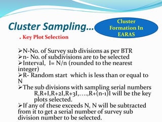 Cluster Sampling…
Cluster
Formation In
EARAS. Key Plot Selection
N-No. of Survey sub divisions as per BTR
n- No. of subdivisions are to be selected
Interval, I= N/n (rounded to the nearest
integer)
R- Random start which is less than or equal to
N
The sub divisions with sampling serial numbers
R,R+I,R+2I,R+3I,….,R+(n-1)I will be the key
plots selected.
If any of these exceeds N, N will be subtracted
from it to get a serial number of survey sub
division number to be selected.
 